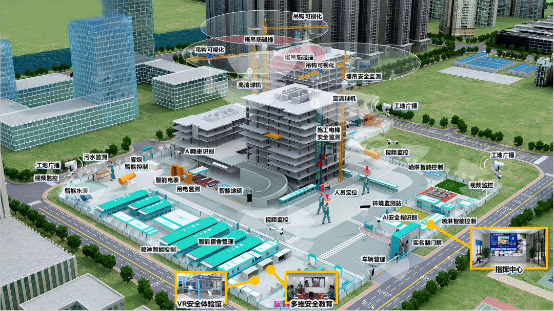 实用新科技 “聪明”工地集中展示新科技